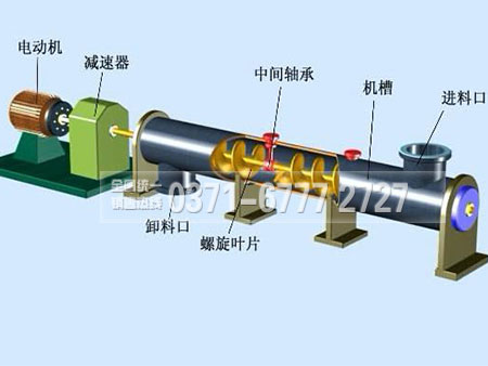 工作原理 工作原理