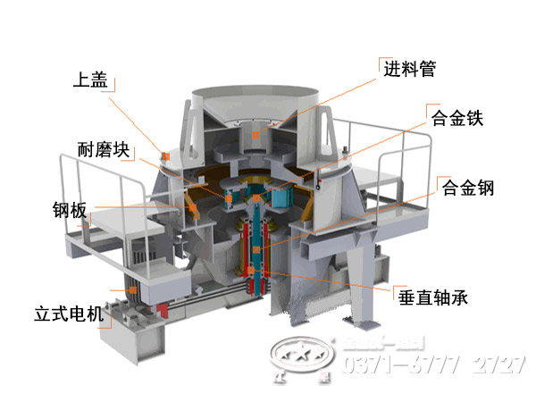 河卵石制砂機(jī)結(jié)構(gòu)示意圖 河卵石制砂機(jī)結(jié)構(gòu)示意圖