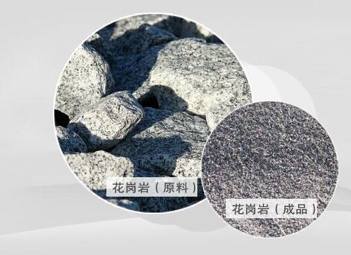 石料生產(chǎn)線可以加工在原料 石料生產(chǎn)線可以加工在原料