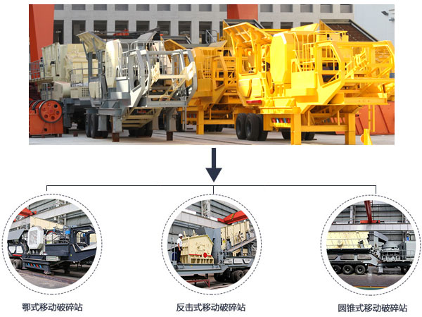 移動式破碎站的分類 移動式破碎站的分類