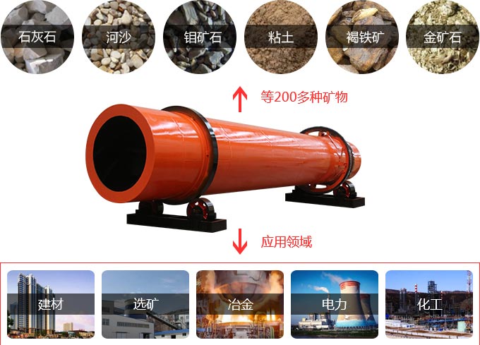 回轉(zhuǎn)烘干機處理物料 回轉(zhuǎn)烘干機處理物料