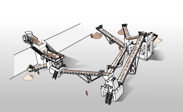 礦用制砂生產(chǎn)線 礦用制砂生產(chǎn)線