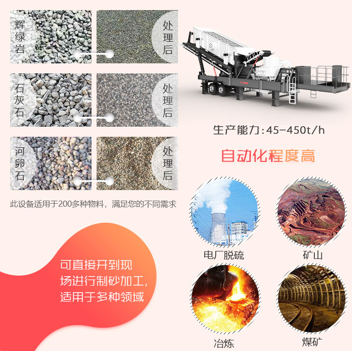 車載碎石整形機(jī)適用領(lǐng)域 車載碎石整形機(jī)適用領(lǐng)域