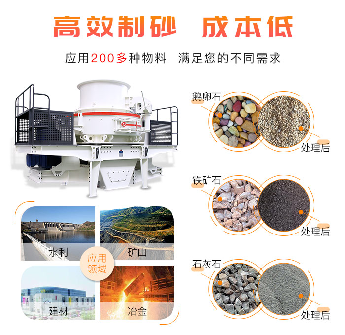 制砂機應(yīng)用范圍 制砂機應(yīng)用范圍