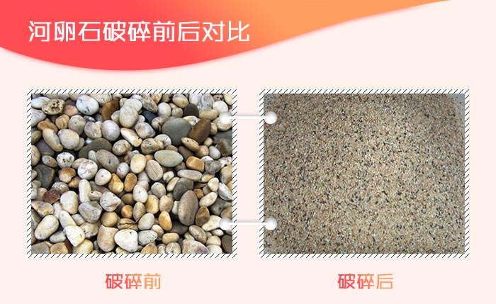 物料加工前后對(duì)比 物料加工前后對(duì)比