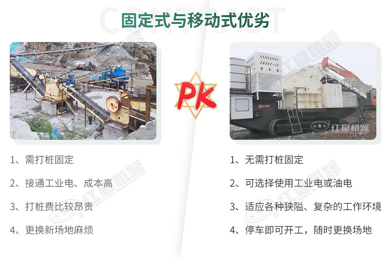 固定式與移動(dòng)式制砂機(jī)的對比 固定式與移動(dòng)式制砂機(jī)的對比