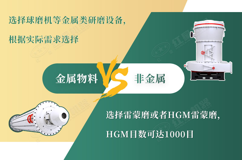 根據(jù)需求選對(duì)合適的設(shè)備也很重要 根據(jù)需求選對(duì)合適的設(shè)備也很重要