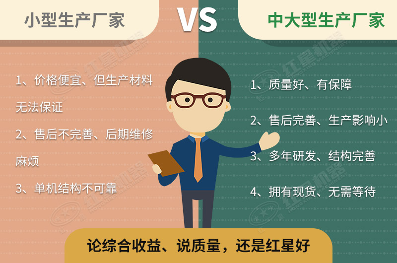 廠家眾多 廠家眾多