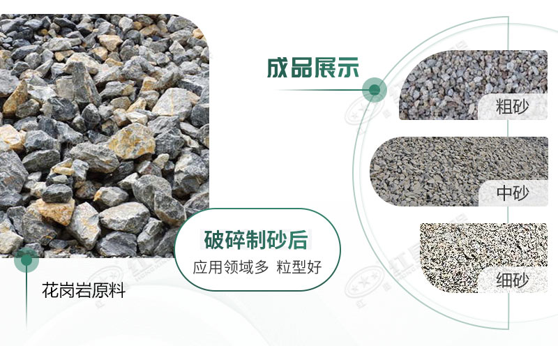 花崗巖成料對比 花崗巖成料對比