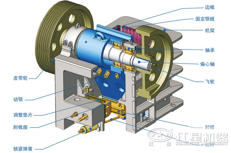 時(shí)產(chǎn)150噸的顎式破碎機(jī)哪家便宜？
