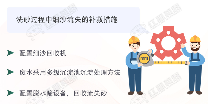 想要洗沙生產(chǎn)細(xì)沙流失少，擁有這臺(tái)細(xì)沙回收機(jī)即可輕易做到