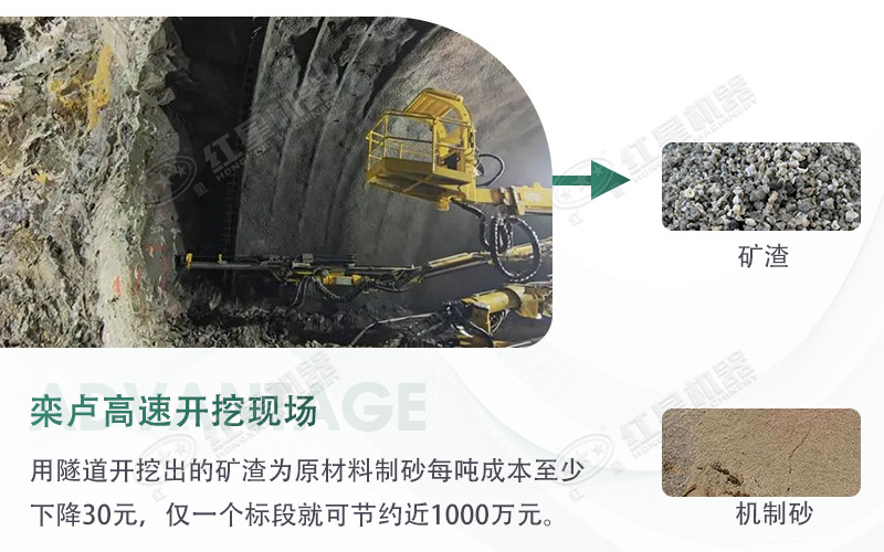 球磨機(jī)制砂出來的細(xì)度怎么樣？