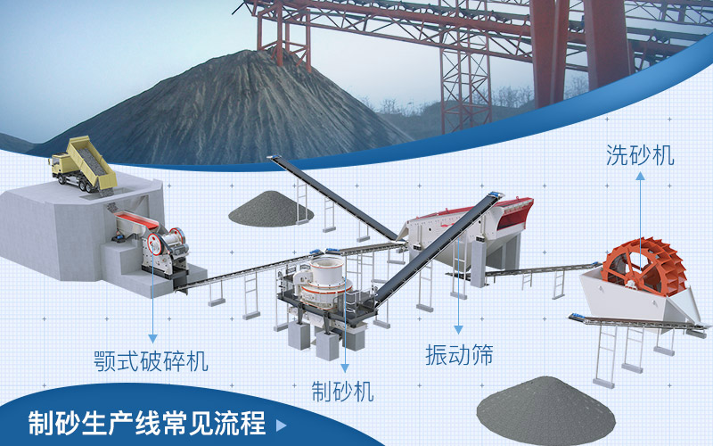 制砂生產(chǎn)線流程 制砂生產(chǎn)線流程