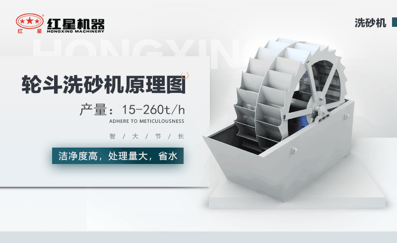 洗砂機工作原理圖 洗砂機工作原理圖