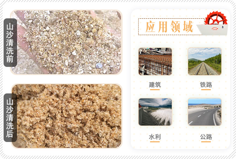 山沙的用途有哪些？洗沙機(jī)設(shè)備洗出高品質(zhì)山沙