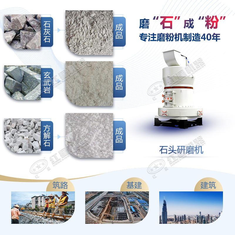 石頭磨粉機(jī)型號(hào)這么多如何選購(gòu)？哪個(gè)廠家賣的好用？