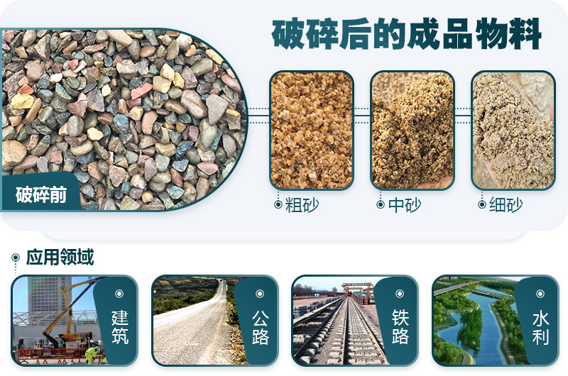 鵝卵石破碎分為幾個(gè)階段？需要哪些破碎機(jī)？
