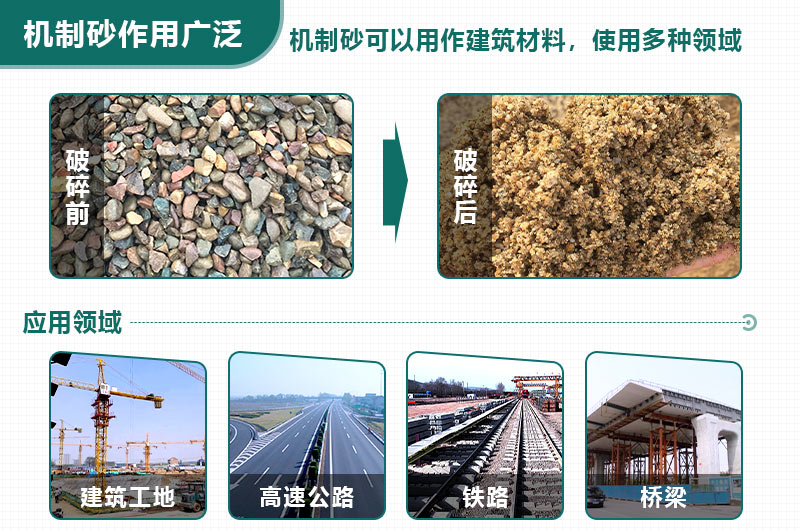 如何應對“砂荒”？機制砂將成為今后主要發(fā)展方向