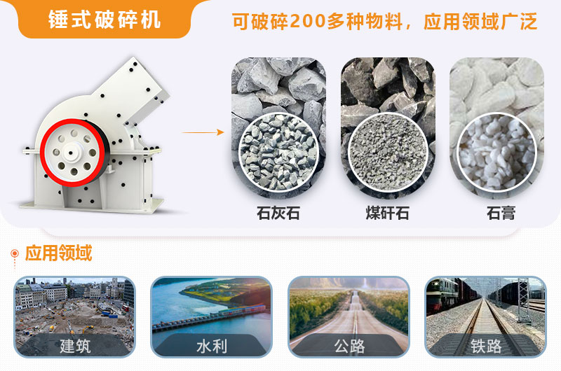 小型錘式破碎機型號參數(shù)表，報價是多少？
