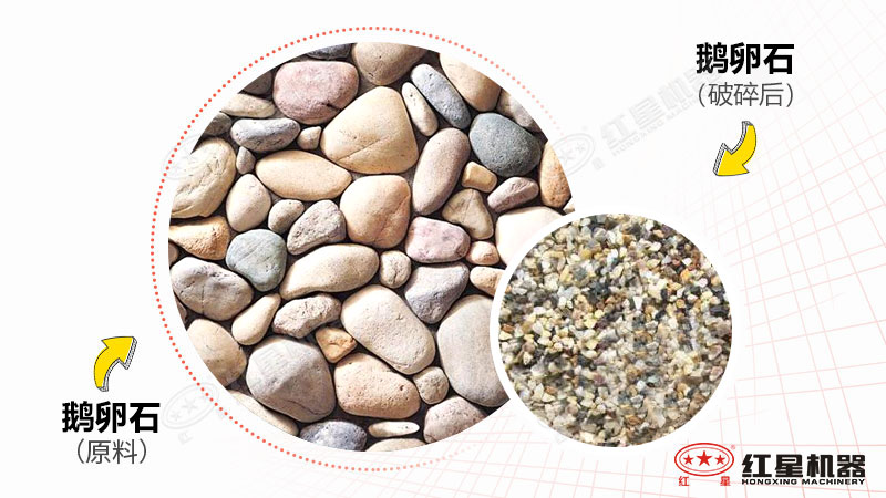 打鵝卵石用什么破碎機(jī)？全套設(shè)備多少錢一套